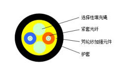 尊龙凯时官网--首页登录入口