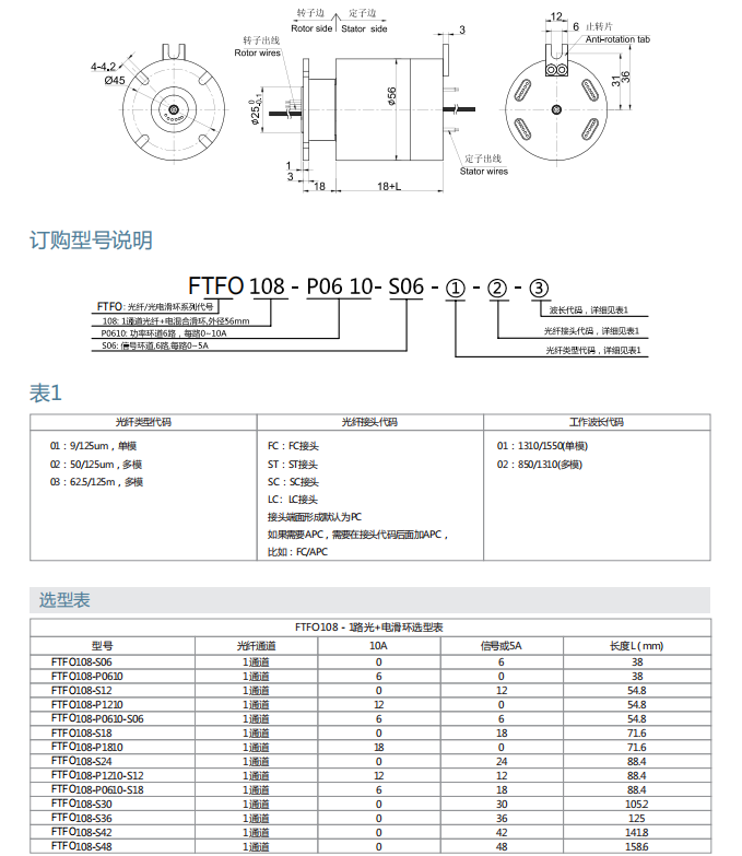 尊龙凯时官网--首页登录入口