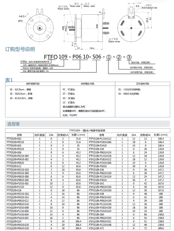 尊龙凯时官网--首页登录入口