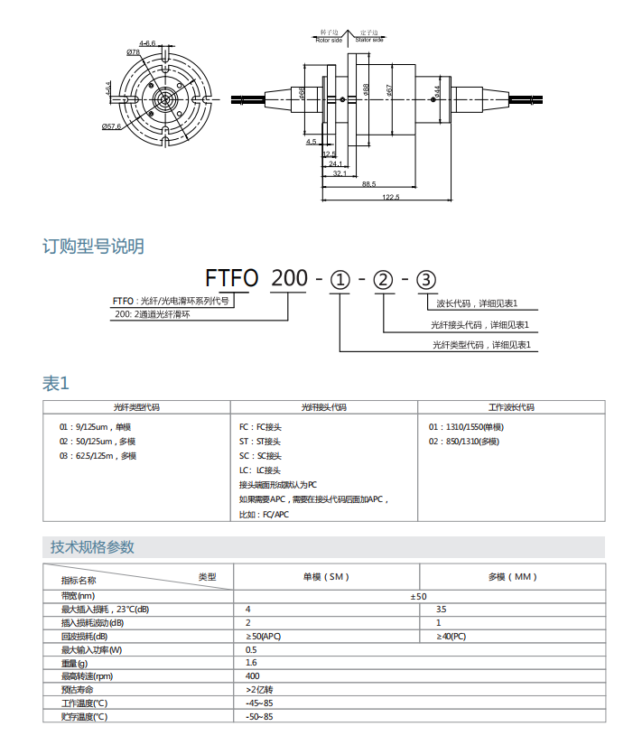 尊龙凯时官网--首页登录入口