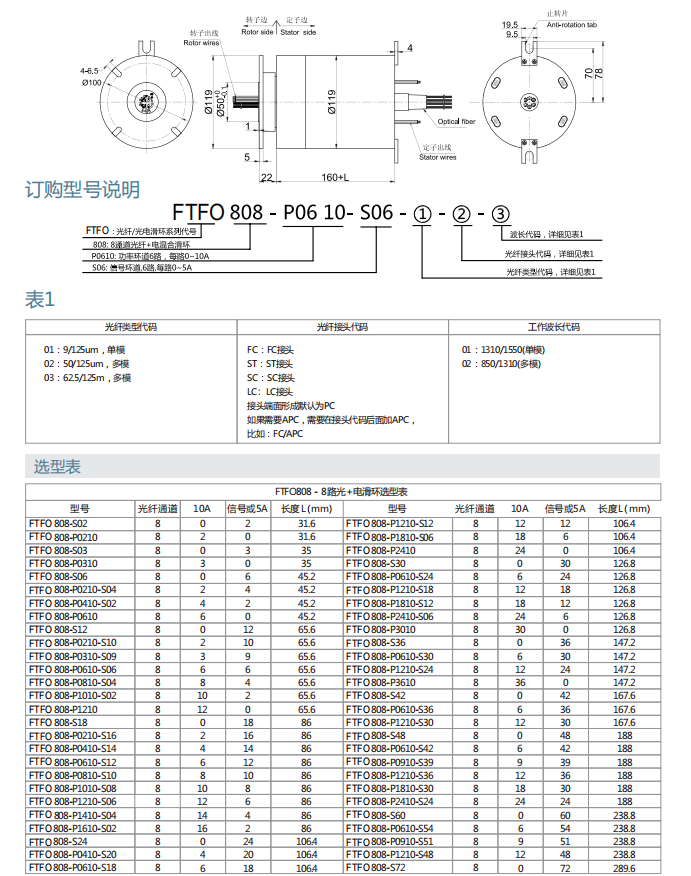 尊龙凯时官网--首页登录入口