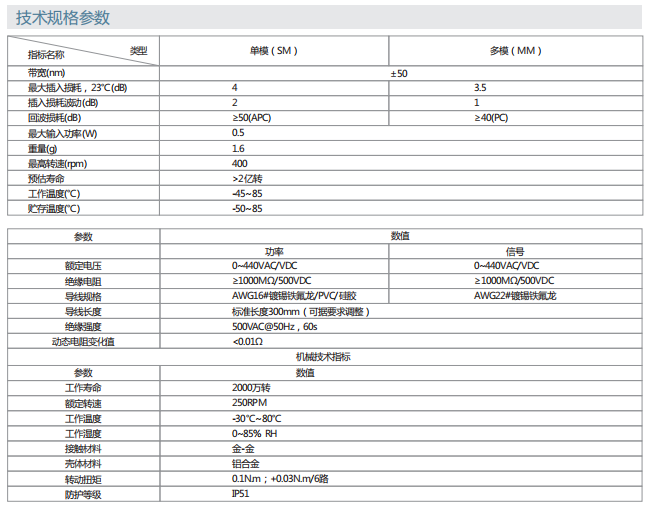 尊龙凯时官网--首页登录入口