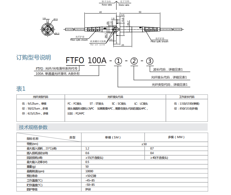 尊龙凯时官网--首页登录入口