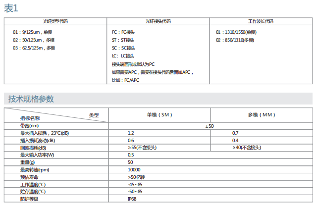 尊龙凯时官网--首页登录入口