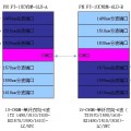 EDFA掺铒光纤放大器是什么？